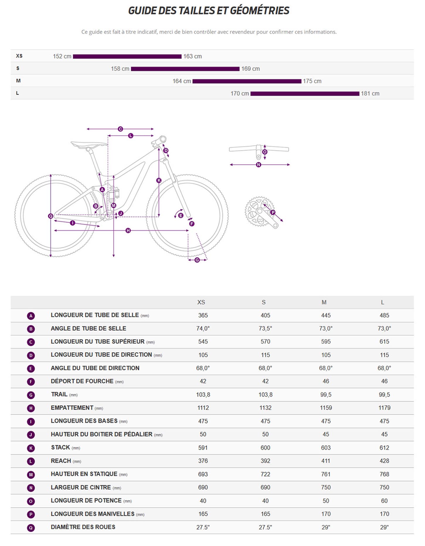 Guide de taille du velo Tempt E+ 1 année 2022